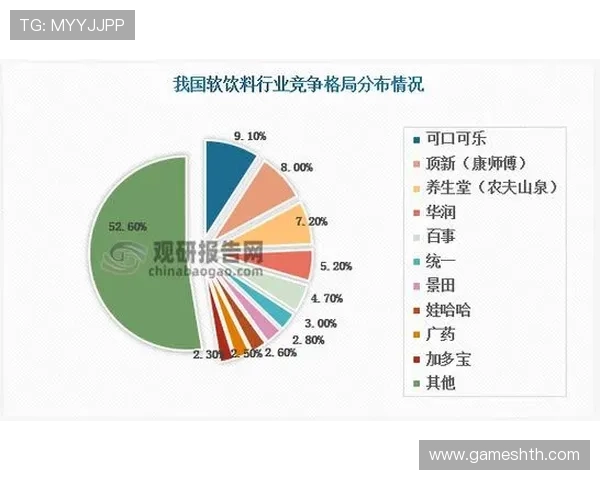 华体中文网为体育行业从业者提供行业资讯与市场分析