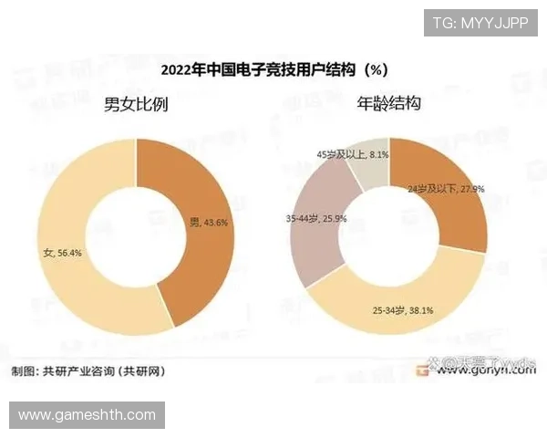 探索MK电竞在全球电竞市场中的竞争优势与品牌影响力